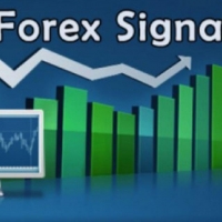 Forex signalss