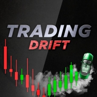 Trading Drift