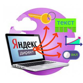 Яндекс.Директ от А до Я
