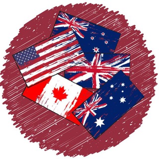 English Quizzes Land