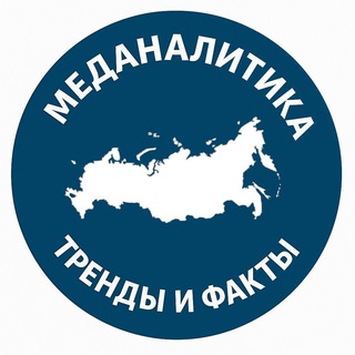 Меданалитика