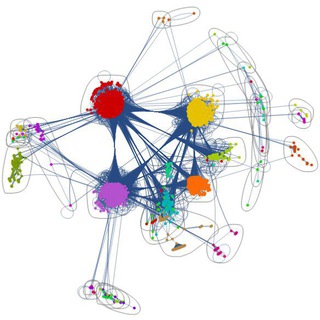 ПРОСТЫЕ&ВЕРНЫЕ РЕШЕНИЯ