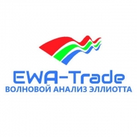 EWA-Trade | Волновой анализ Эллиотта