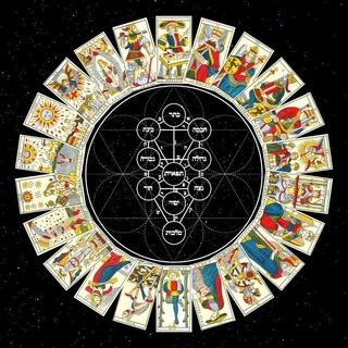 Пиар чат реклама руны таро астрология эзотерика