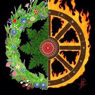 Tropos Orel / Знаки небесного града